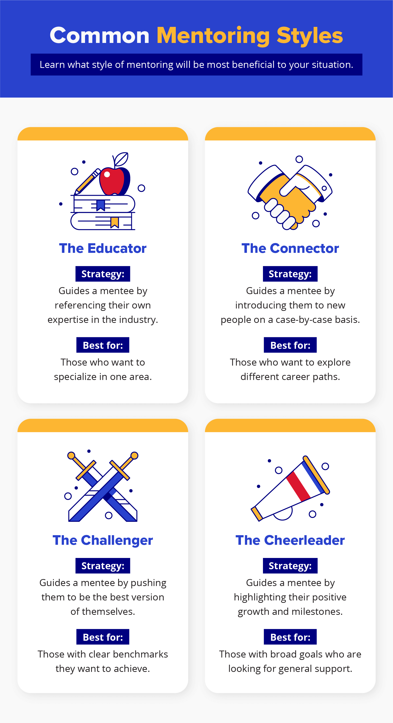infographic sharing common mentoring styles